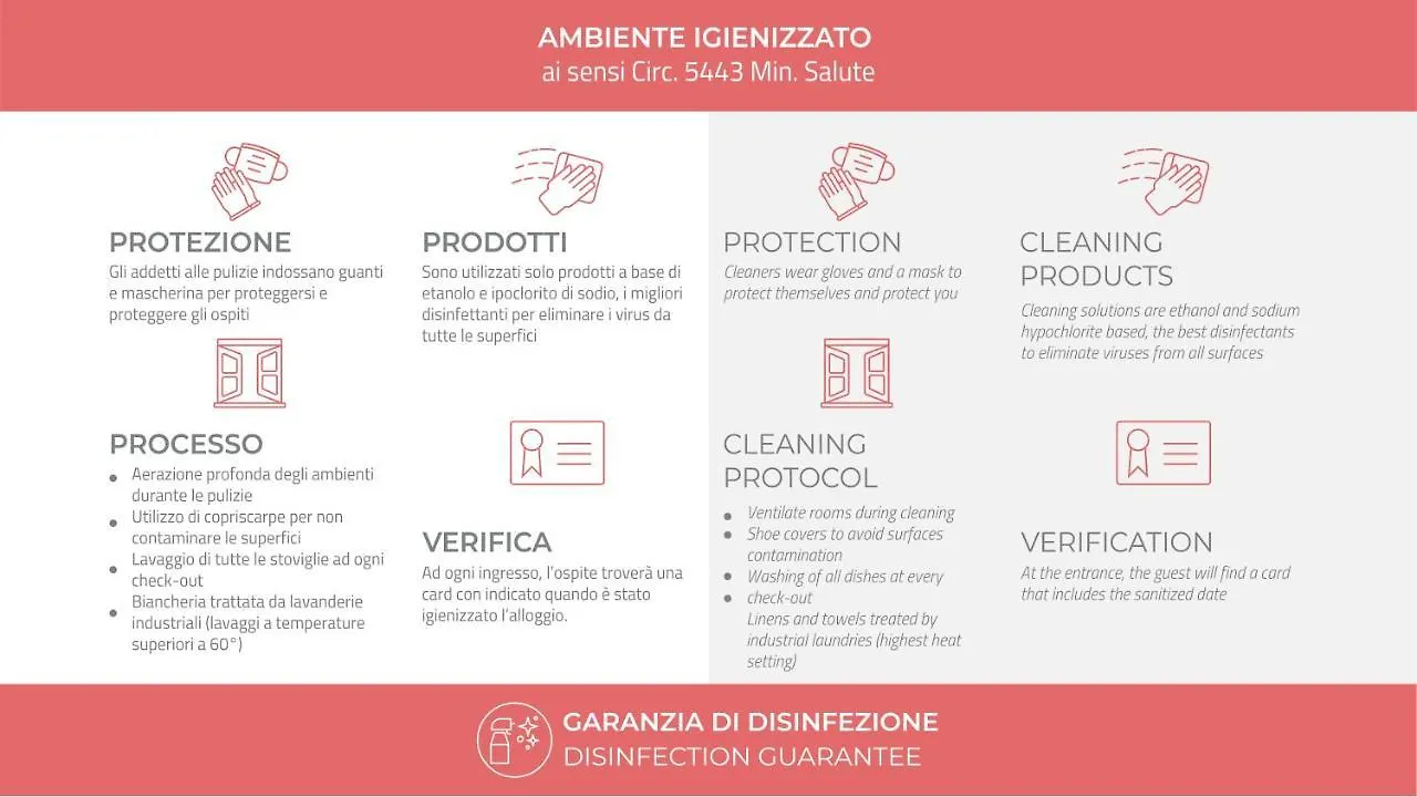 Italianway - Merlo 3 Milano Appartamento